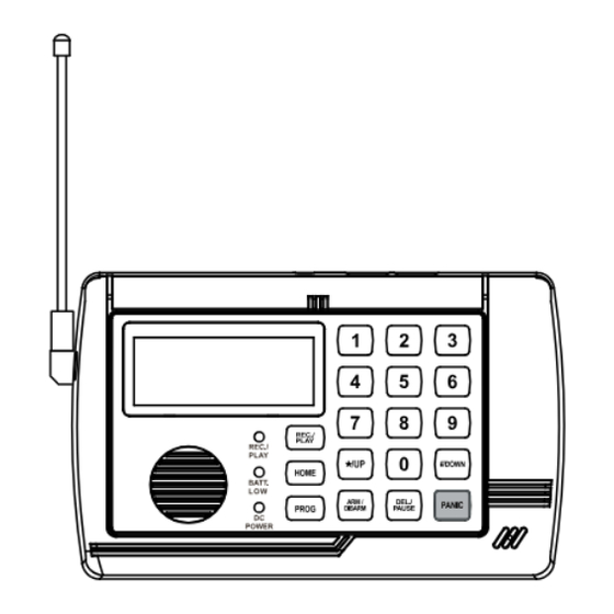 Ideal Security SK662 Manual