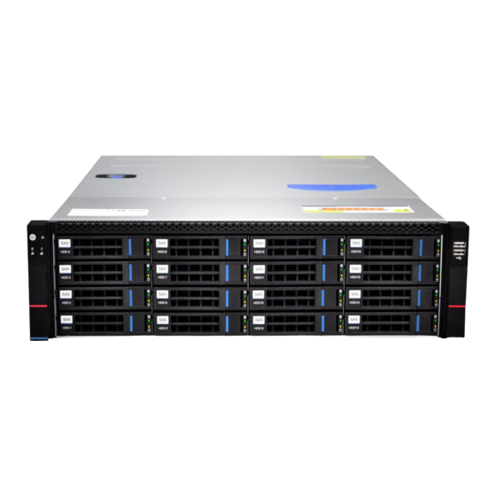 Gooxi RMC3116-670-HSE User Manual