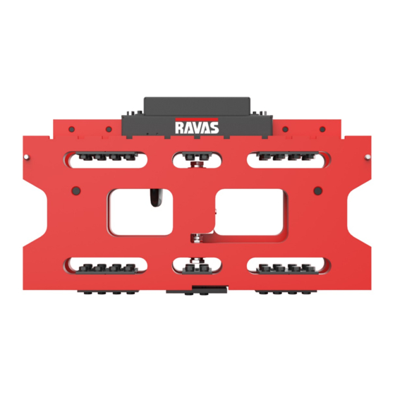Ravas iCP Manuals