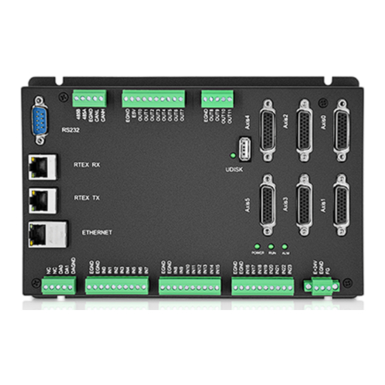 Zmotion ZMC432N Manuals