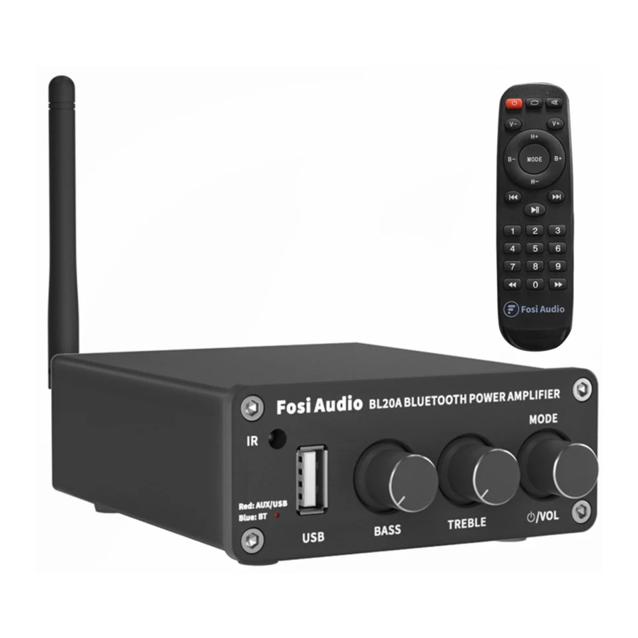 Fosi Audio BL20A - Bluetooth Power Amplifier Manual