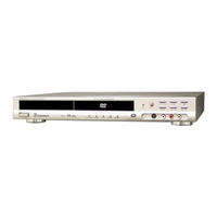 CyberHome CH-DVR 1500 Operation Manual