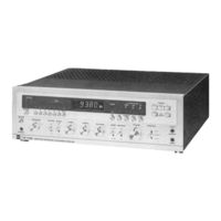 Dual CR 1750 Operating Instructions Manual
