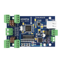 ADVATEK LIGHTING PixLite 4 Mk2 User Manual