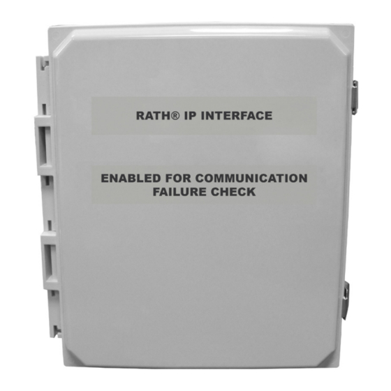 Rath 2100-VOIPLC Installation & Operation Manual