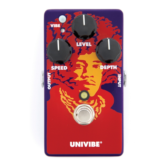 Dunlop univibe jhm3 User Manual