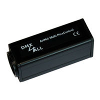 DMX4ALL ArtNet Multi PixxControl User Manual