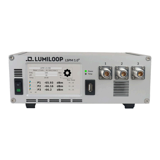 Lumiloop LSPM 1.0+ Quick Start Manual