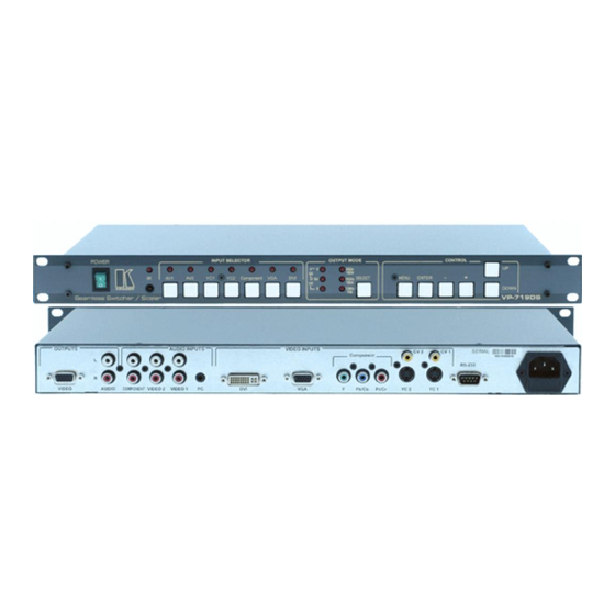 Kramer VP-719DS User Manual