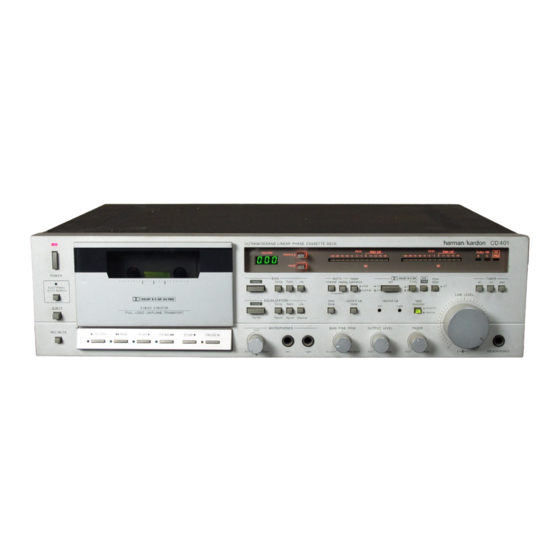 Harman Kardon CD401 Owner's Manual
