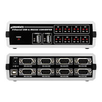 HuMANDATA USB-401 User Manual