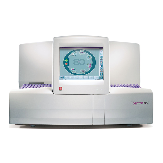 ABX Pentra 80 RAB108EA User Manual