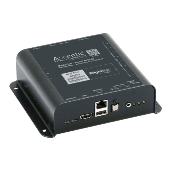 Ascentic MH3-S5 User Manual