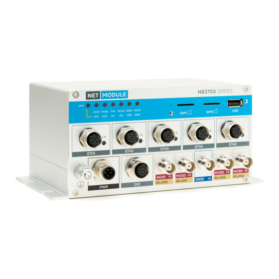 Hirschmann NetModule NB3701 User Manual