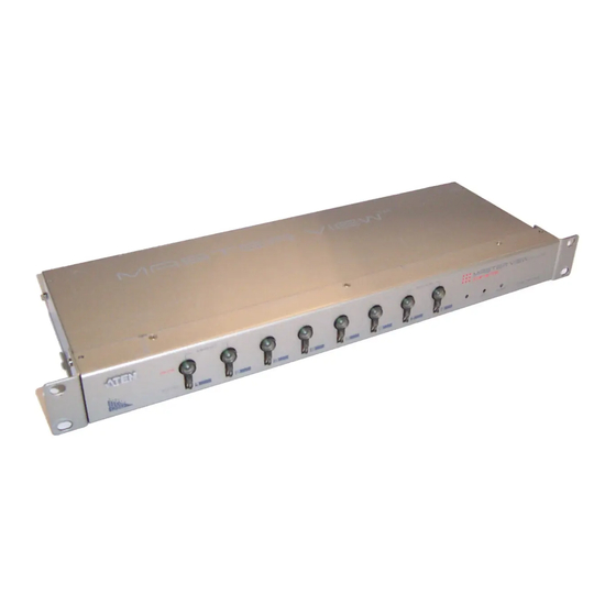 ATEN CS-9134 User Manual