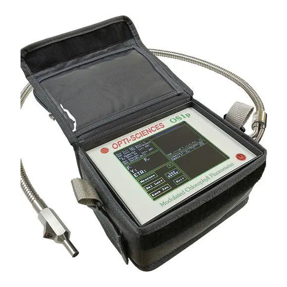 opti-sciences OS1p User Manual
