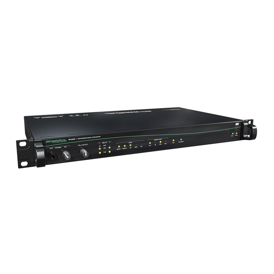 DirectOut Technologies SG.MADI User Manual