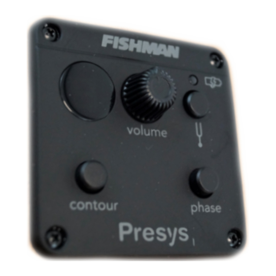 Fishman CLÁSICA II User Manual