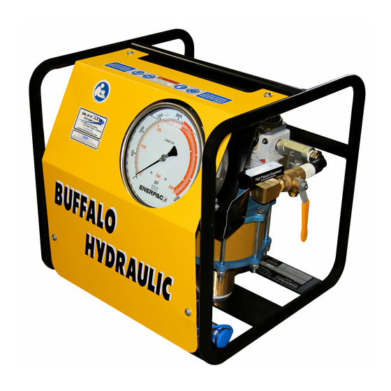 Enerpac ATP-1500 Instruction Sheet