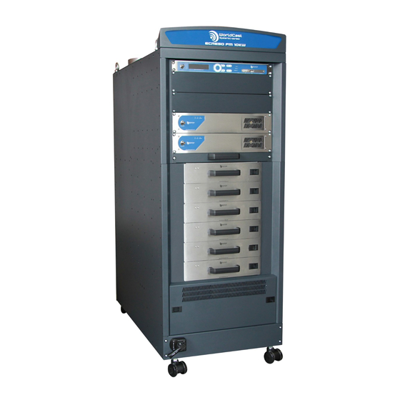 Worldcast Systems ECRESO FM 5kW User Manual
