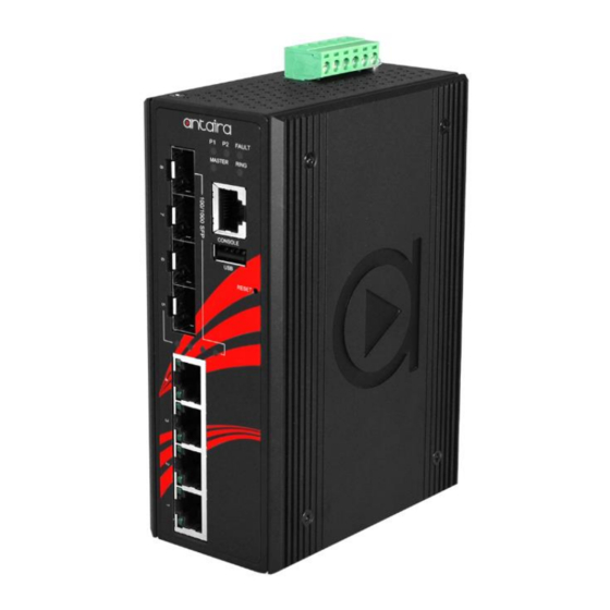 ANTAIRA LMX-0804G-SFP-T Quick Installation Manual