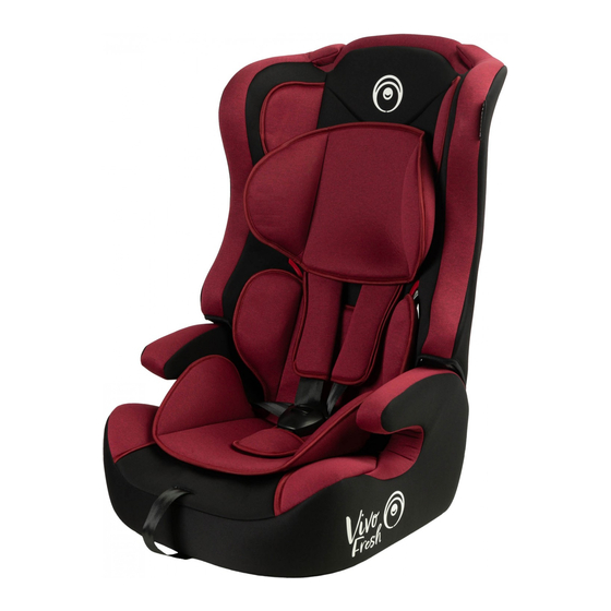 Caretero Vivo Fresh User Manual
