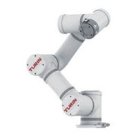 Turin TCR100 User Manual