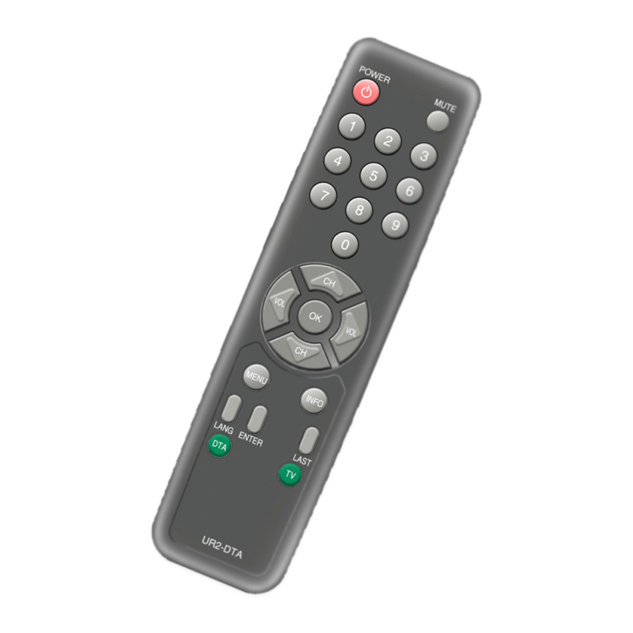 Universal Remote Control UR2-DTA Operating Instructions