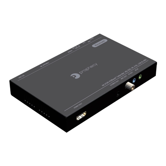 gofanco PRO-HDBaseT-U User Manual
