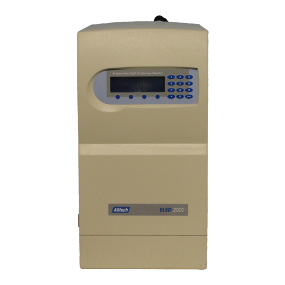 Alltech ELSD 2000 Manual