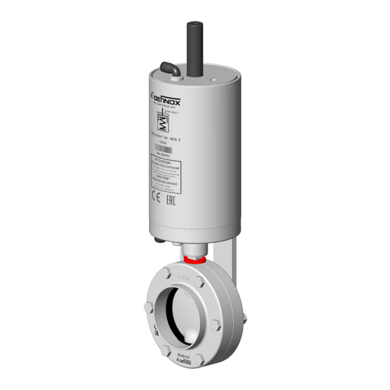 Definox DPAX GEN 2 Maintenance Manual
