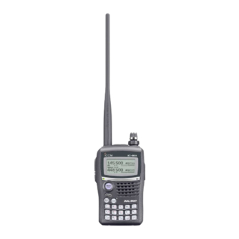 Icom IC-91A Instruction Manual