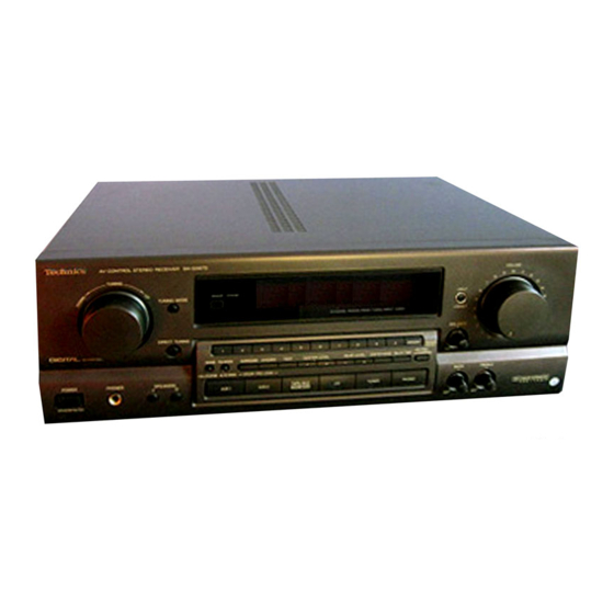 Technics SA-GX370 Operating Instructions Manual