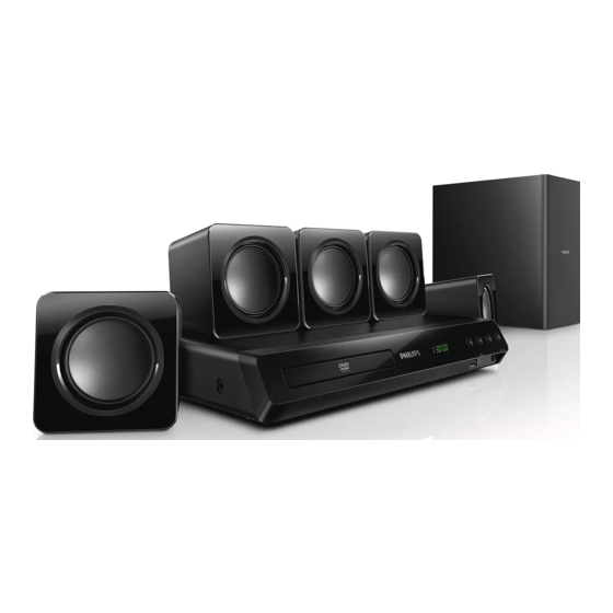 Philips HTD3510/51 Service Manual