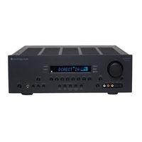 Cambridge Audio Azur 640R User Manual