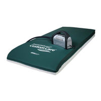 SPAN PressureGuard CustomCare Owner's Manual