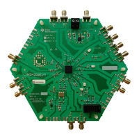 Texas Instruments LMK04208EVM User Manual