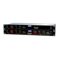 ATI Audio DDA124-BNC Operating And Maintenance Manual