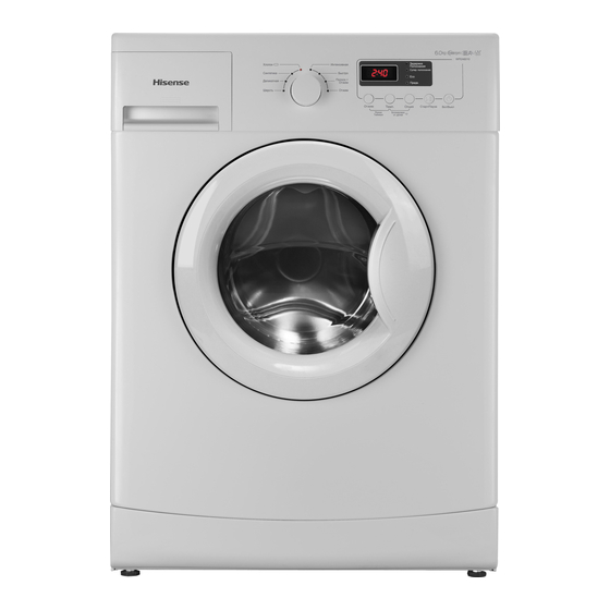 Hisense WFEA6010 Quick Reference Manual