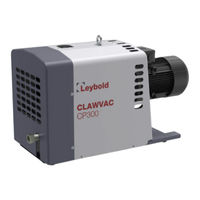 LEYBOLD CP300 Instruction Manual