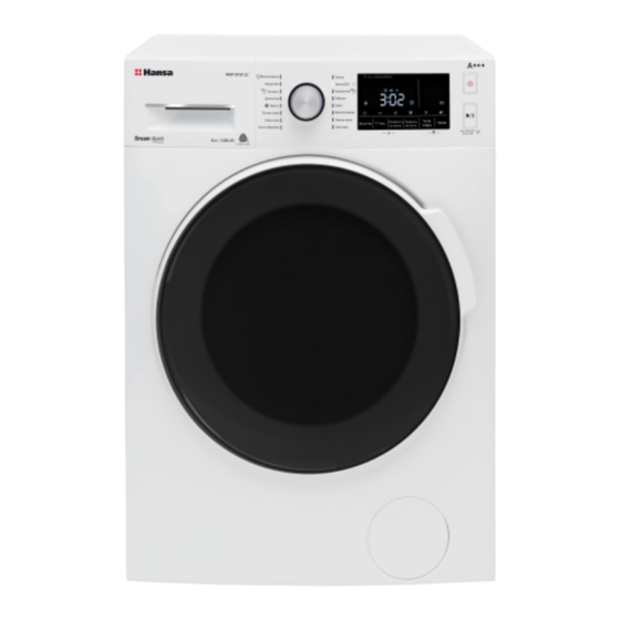 Amica WHP 8140 LC Quick Start Manual