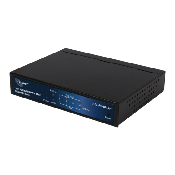 Allnet ALL-PR4014P User Manual