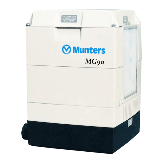 Munters MG50 User Manual