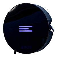 EVOS SB7 Installation Manual