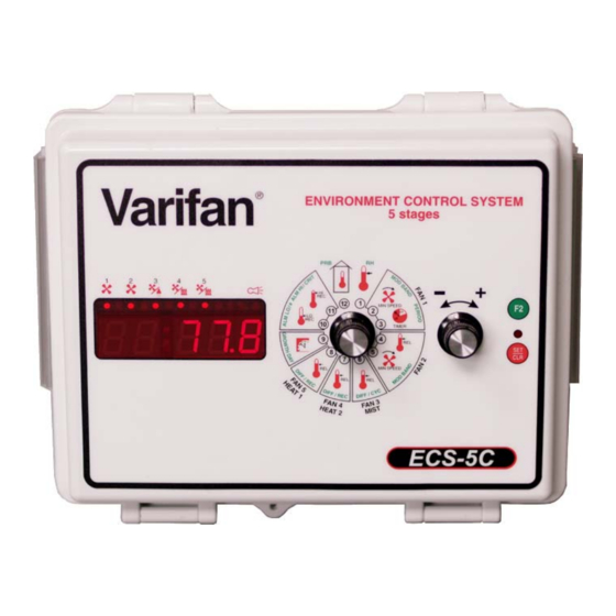 Monitrol Varifan ECS-5C Manuals