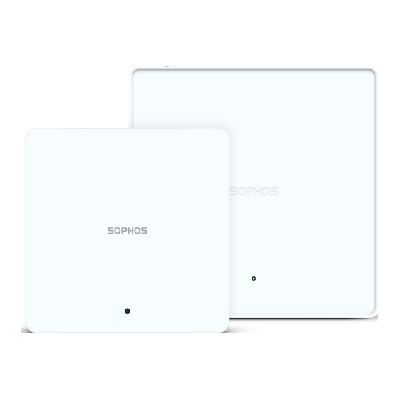 Sophos AP6 Series Operating Instructions Manual