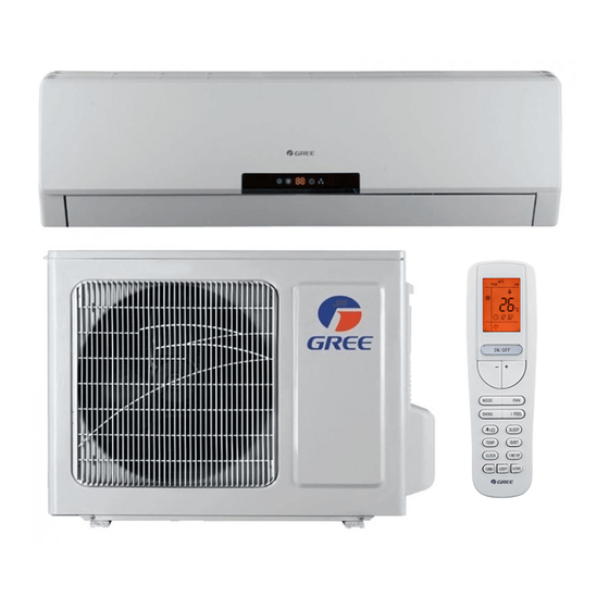 Gree Neo GWH09MA-A3DNA3A Installation, Service & Troubleshooting