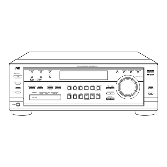 JVC RX-8010RBK Service Manual