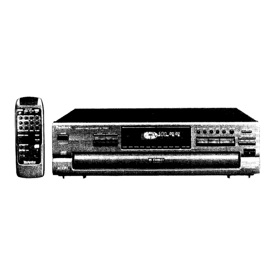 Technics SL-P9066 Operating Instructions Manual