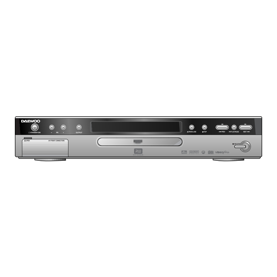 Daewoo DQR-1000D Service Manual